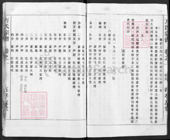 湖北省黄冈市浠水县巴河镇万氏孝友堂族谱-万氏宗谱.pdf电子版插图5 湖北省黄冈市浠水县巴河镇万氏孝友堂族谱-万氏宗谱.pdf电子版插图5