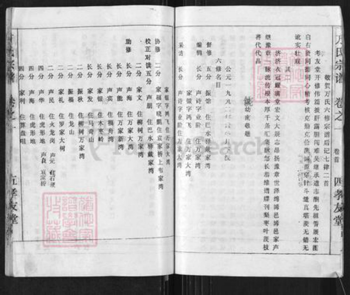 湖北省黄冈市浠水县巴河镇万氏孝友堂族谱-万氏宗谱.pdf电子版插图5 湖北省黄冈市浠水县巴河镇万氏孝友堂族谱-万氏宗谱.pdf电子版插图5