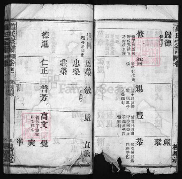 湖北省黄冈市黄州区万氏族谱-万氏宗谱 [38卷,首3卷].pdf电子版插图4
