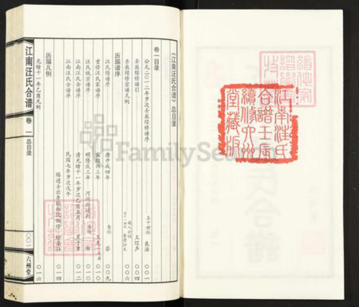 江苏省无锡市惠山区长安街道汪氏六州堂族谱-江南汪氏合谱.pdf电子版插图2