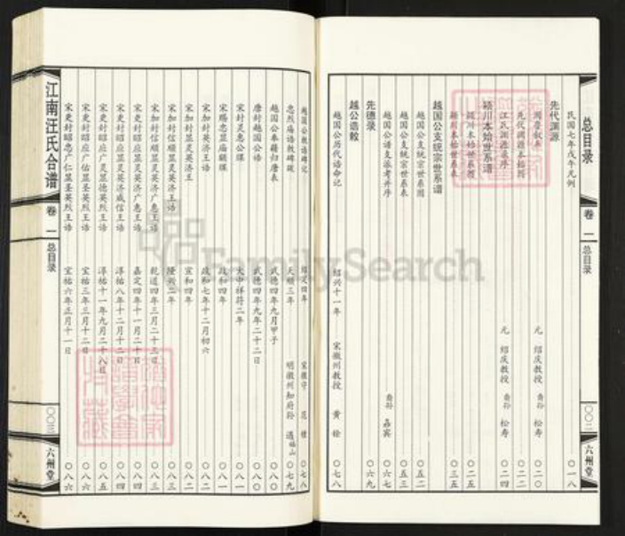 江苏省无锡市惠山区长安街道汪氏六州堂族谱-江南汪氏合谱.pdf电子版插图3