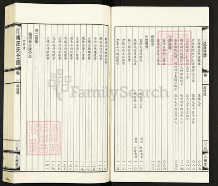 江苏省无锡市惠山区长安街道汪氏六州堂族谱-江南汪氏合谱.pdf电子版插图4