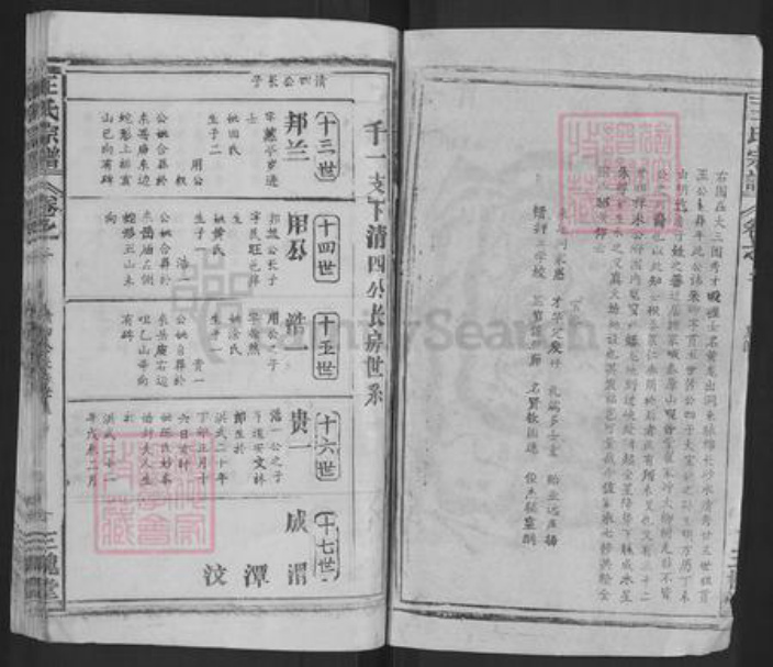 湖北省黄冈市武穴市王氏三槐堂族谱-王氏宗谱.pdf电子版插图2