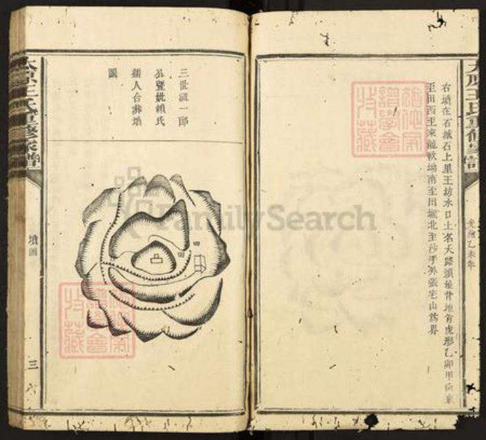 江西省赣州市石城县横江镇王氏族谱-太原王氏重修家谱.pdf电子版插图4