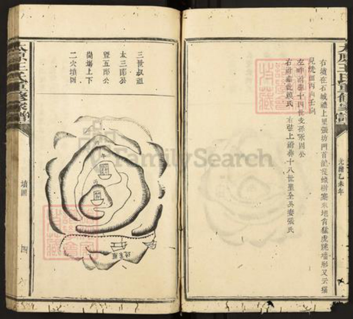 江西省赣州市石城县横江镇王氏族谱-太原王氏重修家谱.pdf电子版插图5