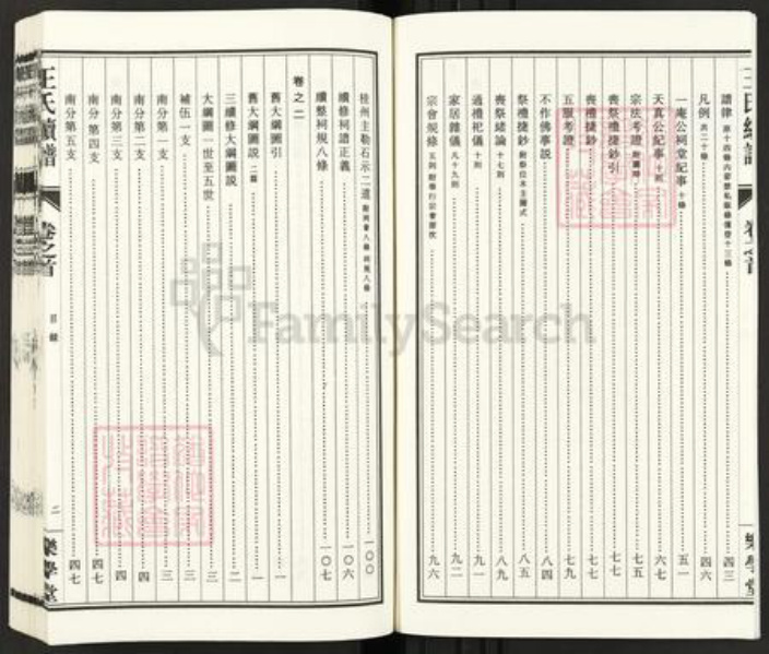 江苏省盐城市东台市安丰镇王氏乐学堂族谱-三水王氏族谱.pdf电子版插图3