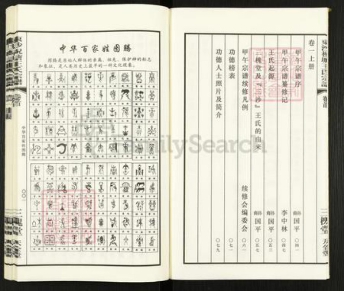 江苏省无锡市江阴市祝塘镇王氏三槐堂族谱-三沙王氏.东沙祝塘宗谱.pdf电子版插图3