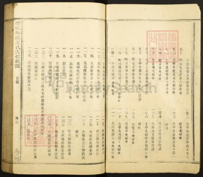 江西省赣州市于都县王氏族谱-雩都旸溪王氏六修族谱.pdf电子版插图4