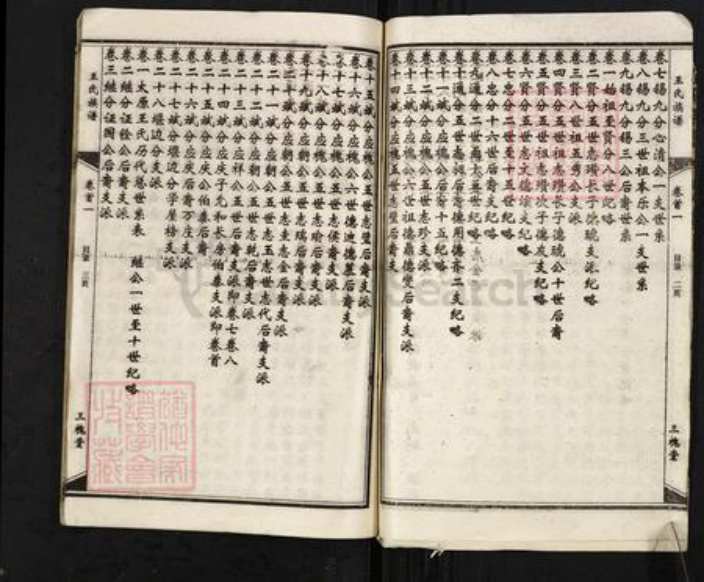 湖北省黄冈市红安县王氏三槐堂族谱-王氏宗谱.pdf电子版插图4