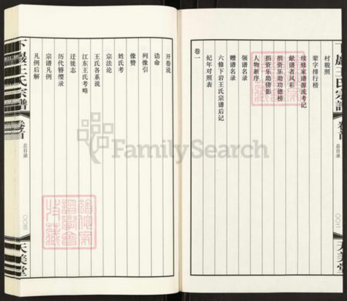 江苏省常州市武进县王氏天美堂族谱-下巌王氏宗谱.pdf电子版插图3