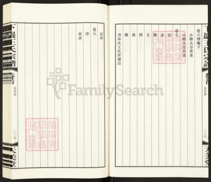 江苏省常州市武进县王氏天美堂族谱-下巌王氏宗谱.pdf电子版插图5