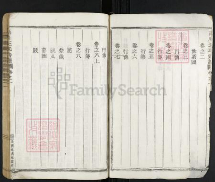 浙江省金华市永康市王氏族谱-高川王氏宗谱.pdf电子版插图2 浙江省金华市永康市王氏族谱-高川王氏宗谱.pdf电子版插图2