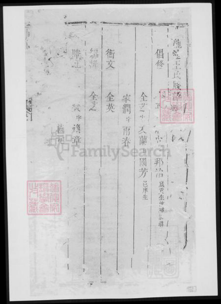 河南省洛阳市王氏族谱-新安龙池王氏宗谱.pdf电子版插图4 河南省洛阳市王氏族谱-新安龙池王氏宗谱.pdf电子版插图4