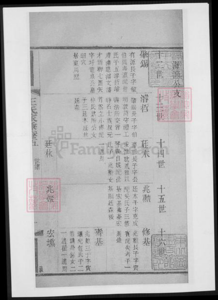 江苏省苏州市张家港市王氏族谱-太原王氏家乘.pdf电子版插图2 江苏省苏州市张家港市王氏族谱-太原王氏家乘.pdf电子版插图2