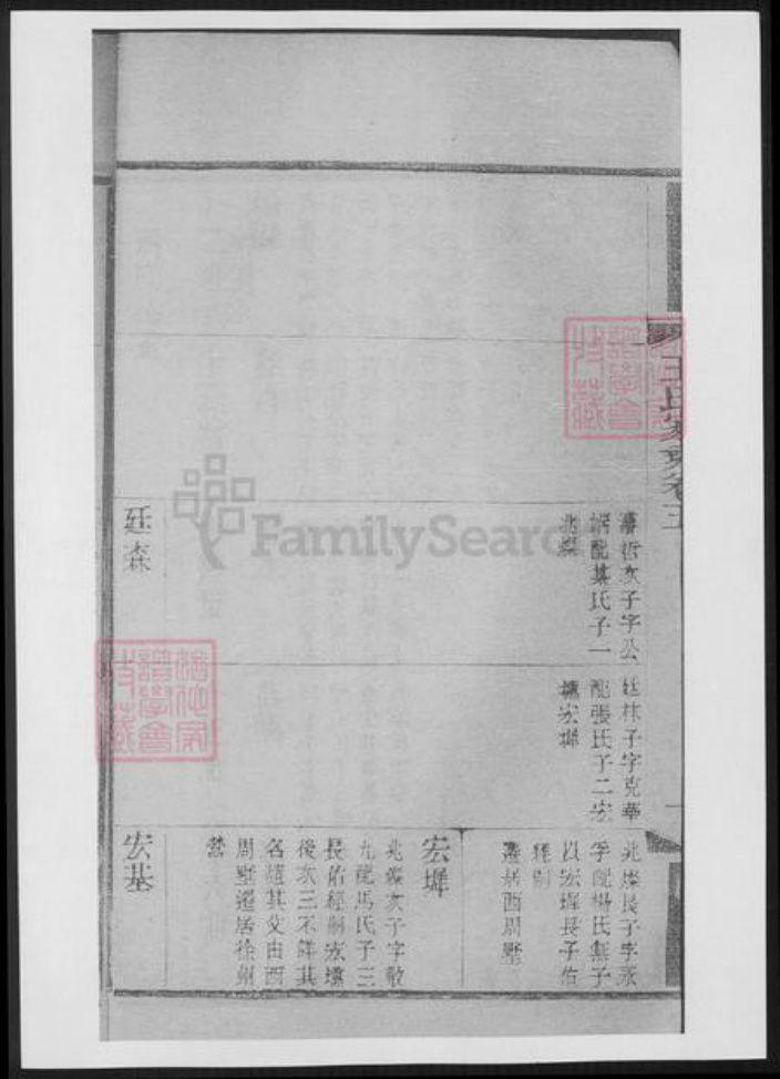 江苏省苏州市张家港市王氏族谱-太原王氏家乘.pdf电子版插图3 江苏省苏州市张家港市王氏族谱-太原王氏家乘.pdf电子版插图3