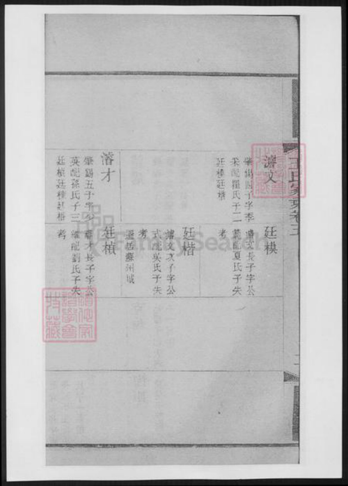 江苏省苏州市张家港市王氏族谱-太原王氏家乘.pdf电子版插图5 江苏省苏州市张家港市王氏族谱-太原王氏家乘.pdf电子版插图5