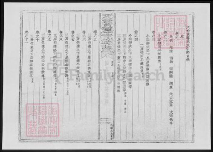 浙江省台州市天台县王氏族谱-黄雾王氏宗谱.pdf电子版插图3