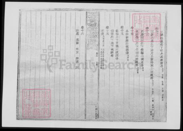 浙江省台州市天台县王氏族谱-黄雾王氏宗谱.pdf电子版插图4