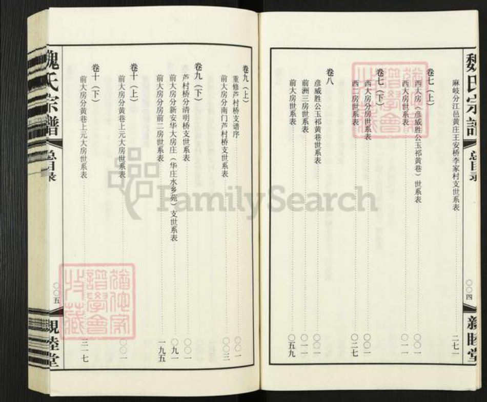 江苏省无锡市梁溪区魏氏亲睦堂族谱-梁溪魏氏宗谱.pdf电子版插图5