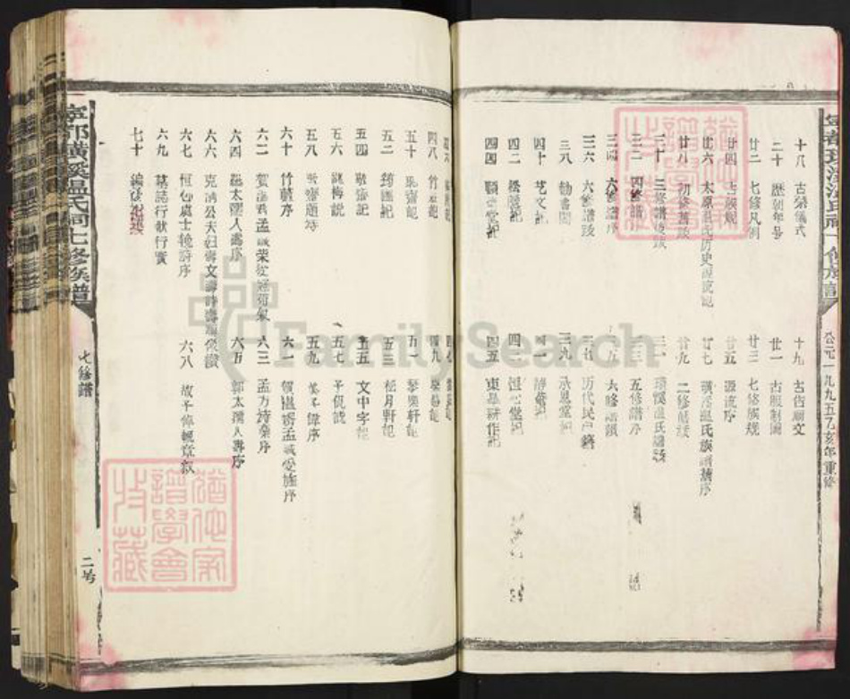 江西省赣州市宁都县田头镇温氏族谱-璜溪温氏七修.pdf电子版插图3
