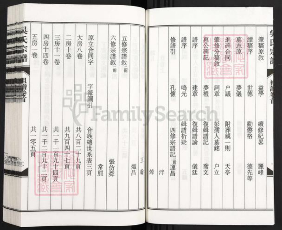 安徽省合肥市长丰县杨庙镇吴氏族谱-吴氏宗谱.pdf电子版插图2