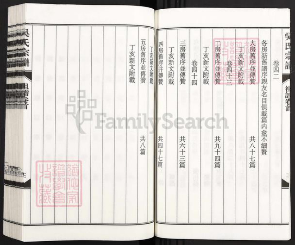 安徽省合肥市长丰县杨庙镇吴氏族谱-吴氏宗谱.pdf电子版插图3