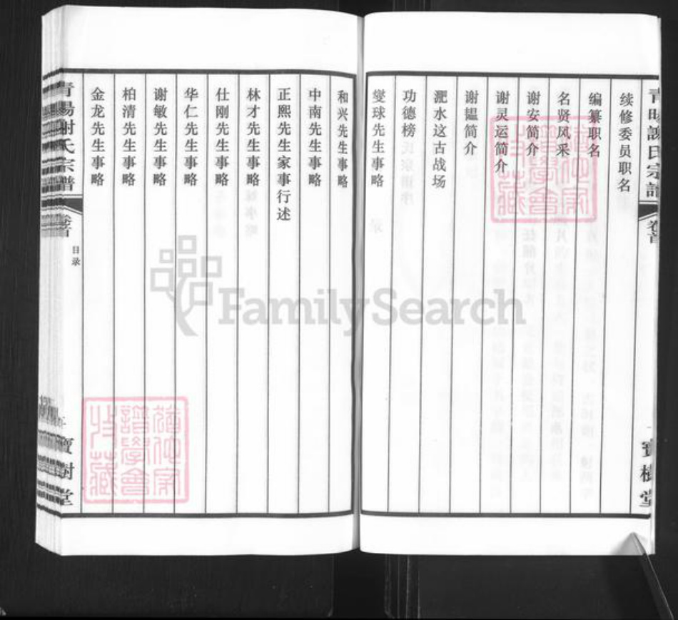 江苏省常州市新北区谢氏宝树堂族谱-青阳谢氏宗谱.pdf电子版插图5