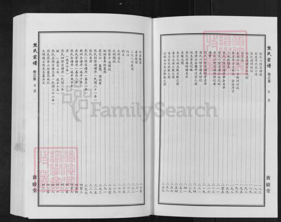 湖北省武汉市新洲区熊氏敦睦堂族谱-熊氏宗谱.pdf电子版插图1