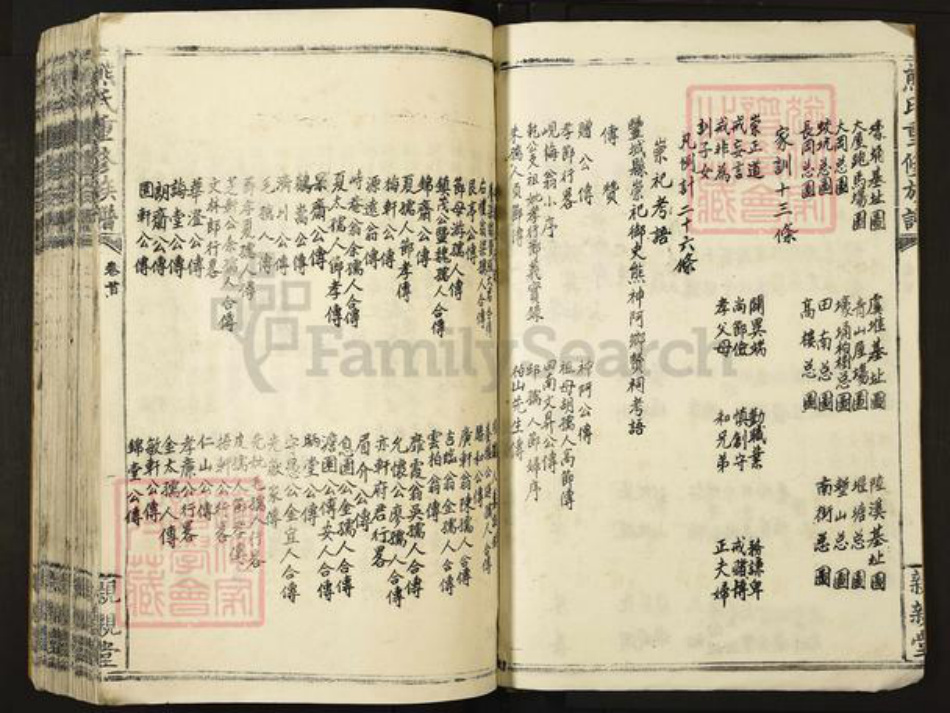 江西省宜春市丰城市熊氏亲亲堂族谱-熊氏重修族谱.pdf电子版插图2