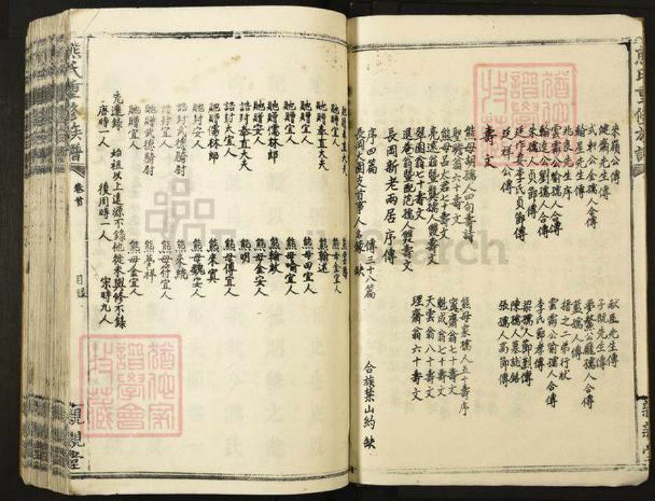 江西省宜春市丰城市熊氏亲亲堂族谱-熊氏重修族谱.pdf电子版插图3