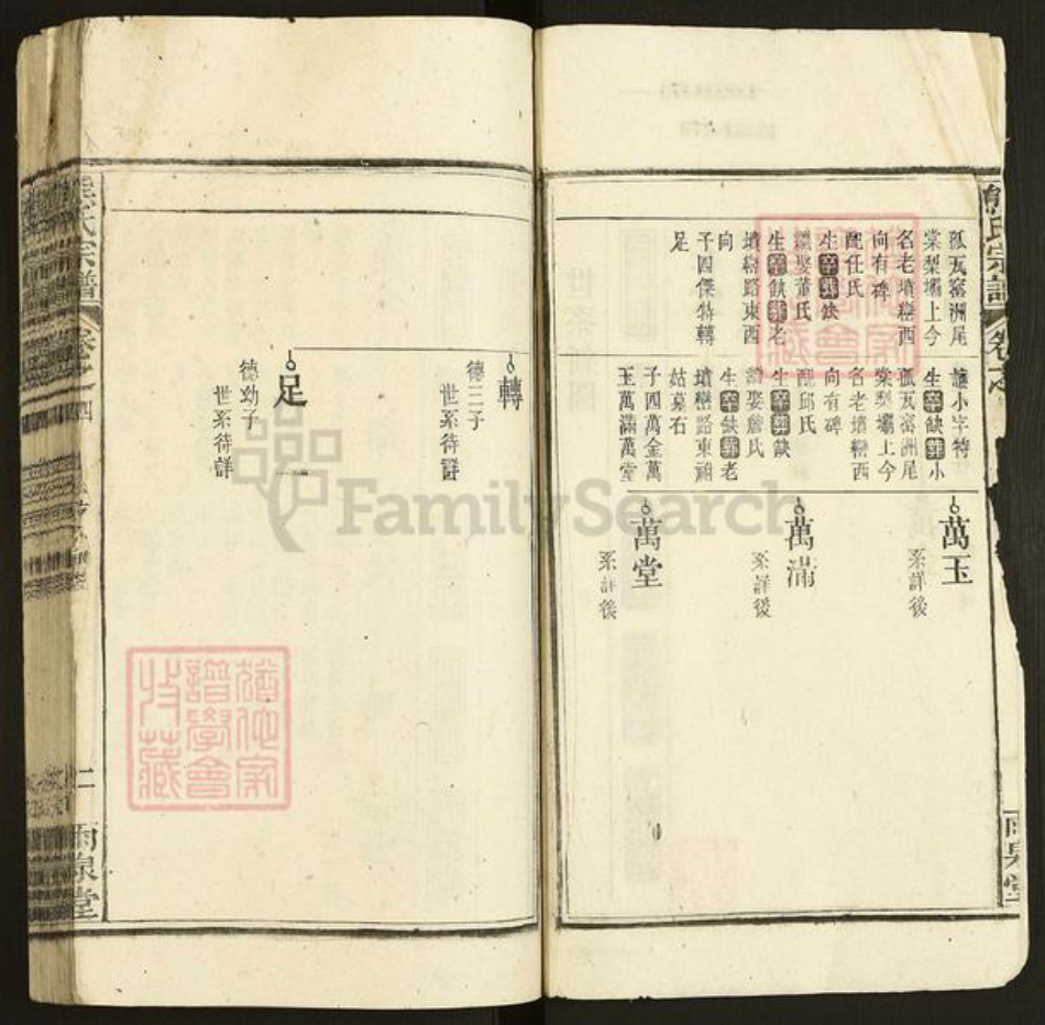 安徽省安庆市宿松县安徽省安庆市宿松县熊氏雨泉堂族谱-熊氏宗谱.pdf电子版插图2 安徽省安庆市宿松县安徽省安庆市宿松县熊氏雨泉堂族谱-熊氏宗谱.pdf电子版插图2