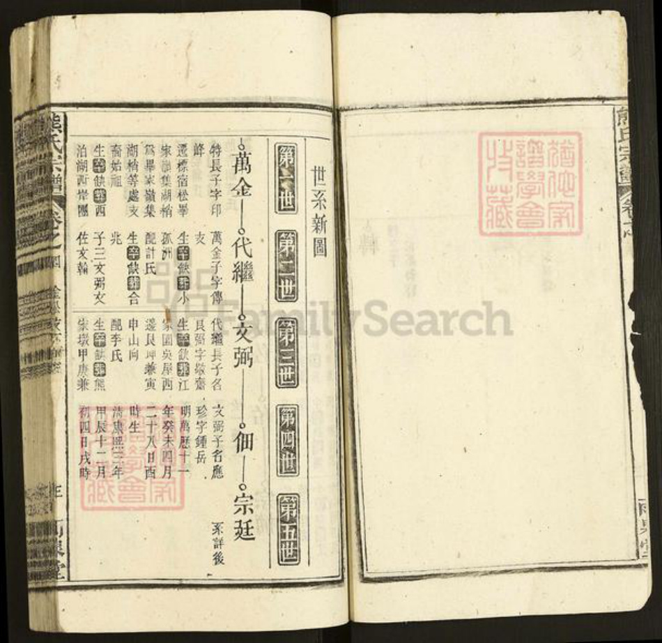 安徽省安庆市宿松县安徽省安庆市宿松县熊氏雨泉堂族谱-熊氏宗谱.pdf电子版插图3 安徽省安庆市宿松县安徽省安庆市宿松县熊氏雨泉堂族谱-熊氏宗谱.pdf电子版插图3