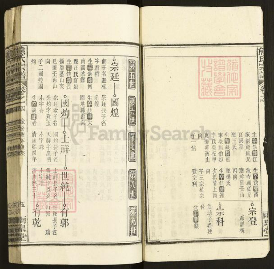 安徽省安庆市宿松县安徽省安庆市宿松县熊氏雨泉堂族谱-熊氏宗谱.pdf电子版插图5 安徽省安庆市宿松县安徽省安庆市宿松县熊氏雨泉堂族谱-熊氏宗谱.pdf电子版插图5