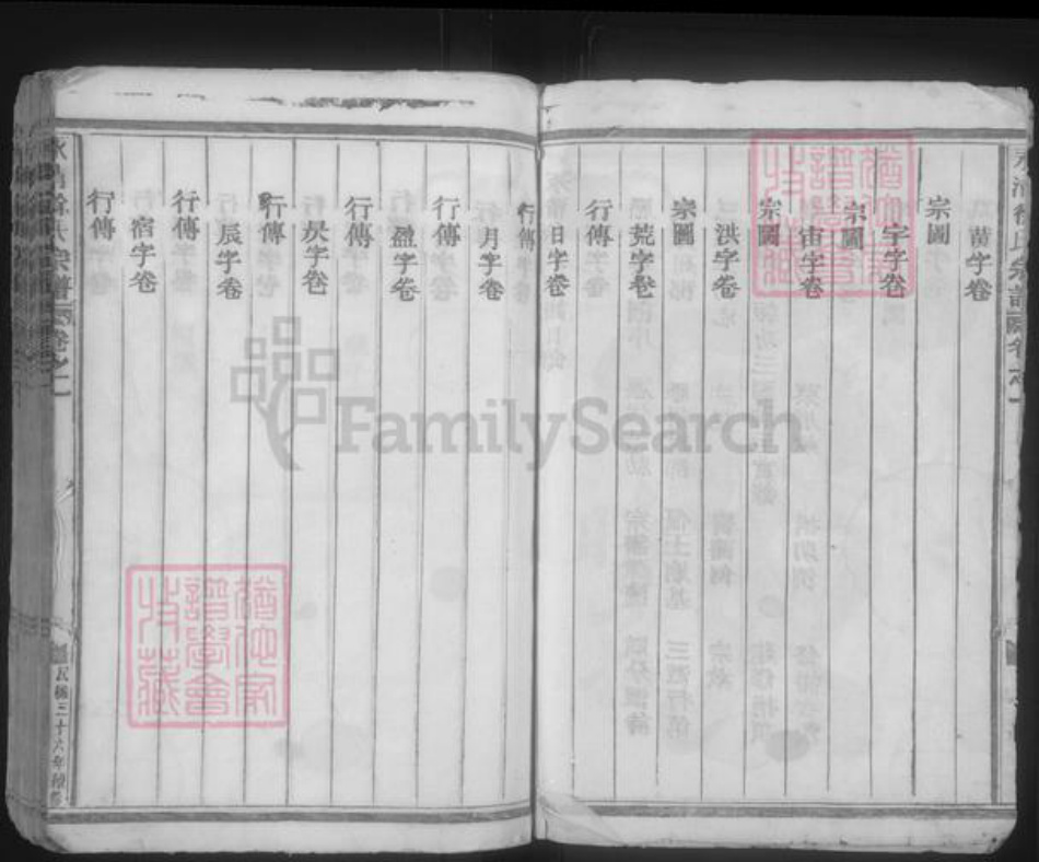 浙江省金华市徐氏族谱-永清徐氏宗谱 [18卷,末1卷].pdf电子版插图3