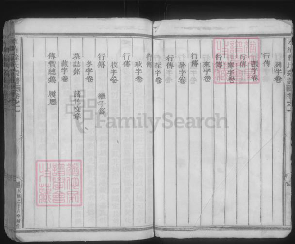 浙江省金华市徐氏族谱-永清徐氏宗谱 [18卷,末1卷].pdf电子版插图4