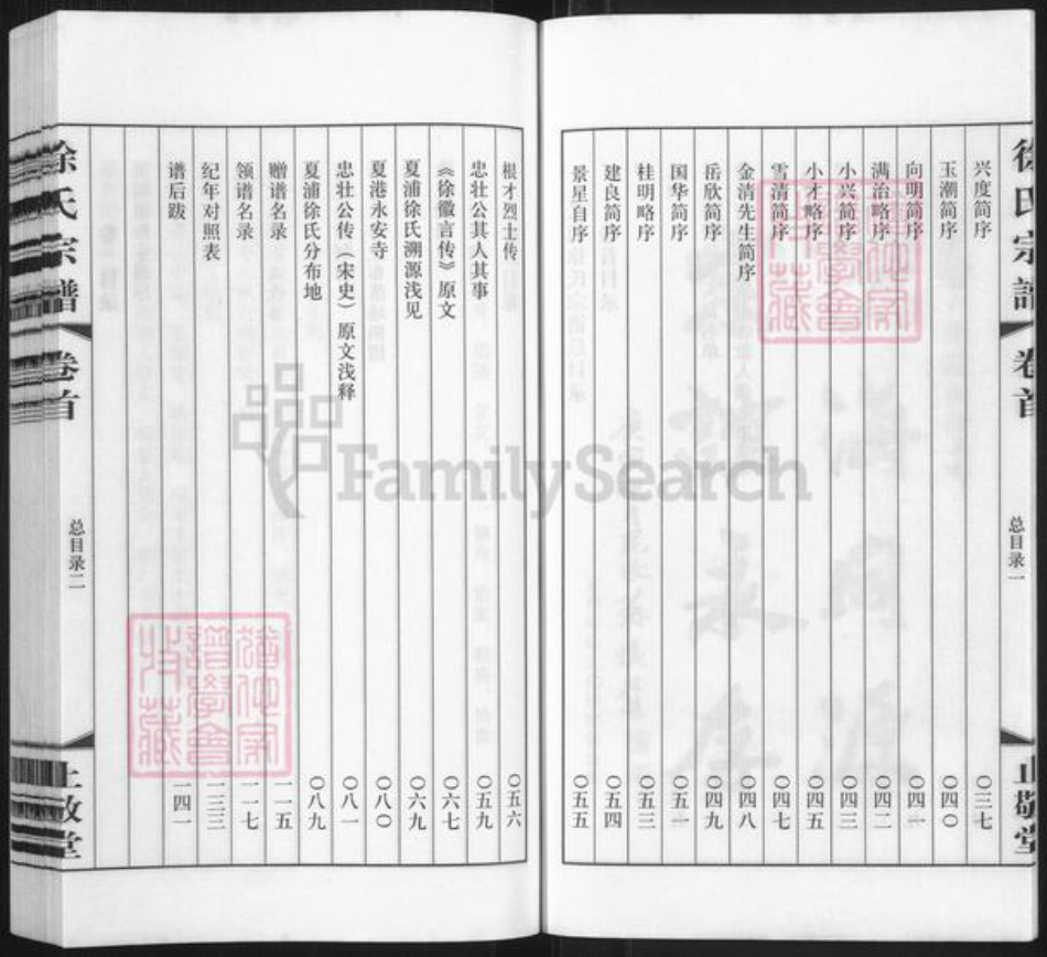 江苏省无锡市江阴市临港街道徐氏止敬堂族谱-徐氏宗谱.pdf电子版插图5 江苏省无锡市江阴市临港街道徐氏止敬堂族谱-徐氏宗谱.pdf电子版插图5