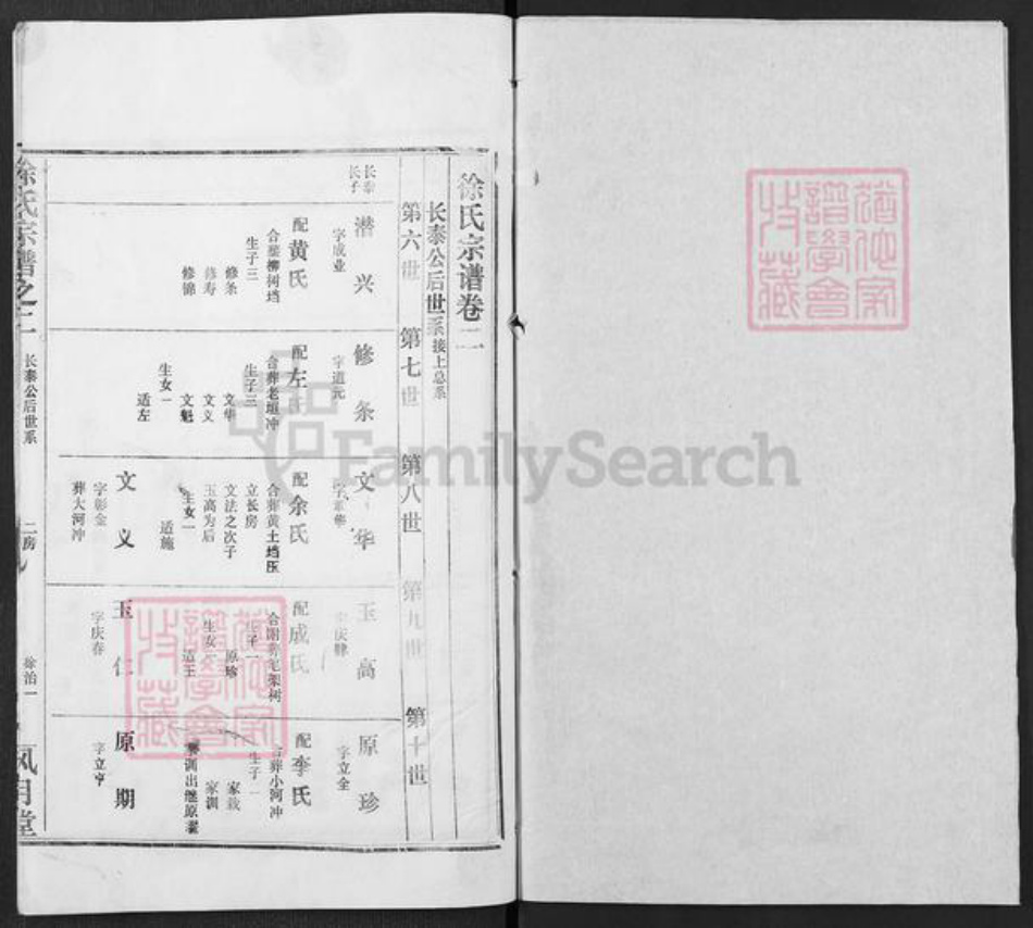 湖北省黄冈市麻城市徐氏敦本堂族谱-徐氏宗谱.pdf电子版插图1