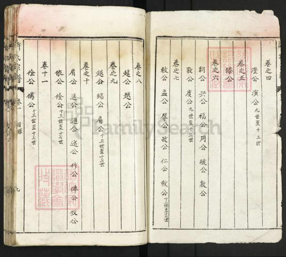 安徽省合肥市庐江县罗河镇许氏族谱-许氏宗谱.pdf电子版插图2