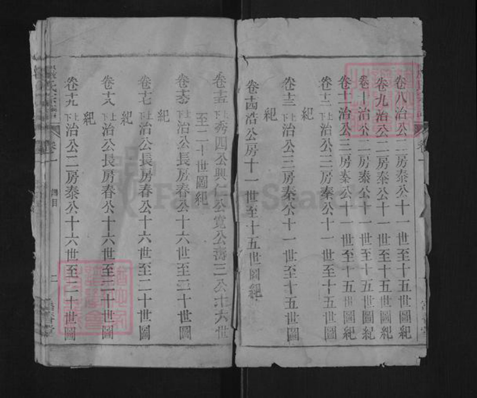 安徽省安庆市宜秀区严氏富春堂族谱-严氏宗谱.pdf电子版插图2 安徽省安庆市宜秀区严氏富春堂族谱-严氏宗谱.pdf电子版插图2