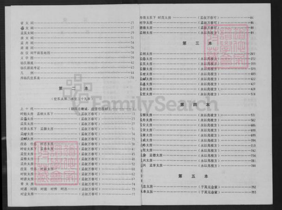 江西省赣州市瑞金市杨氏族谱-西杨氏八修谱.pdf电子版插图2