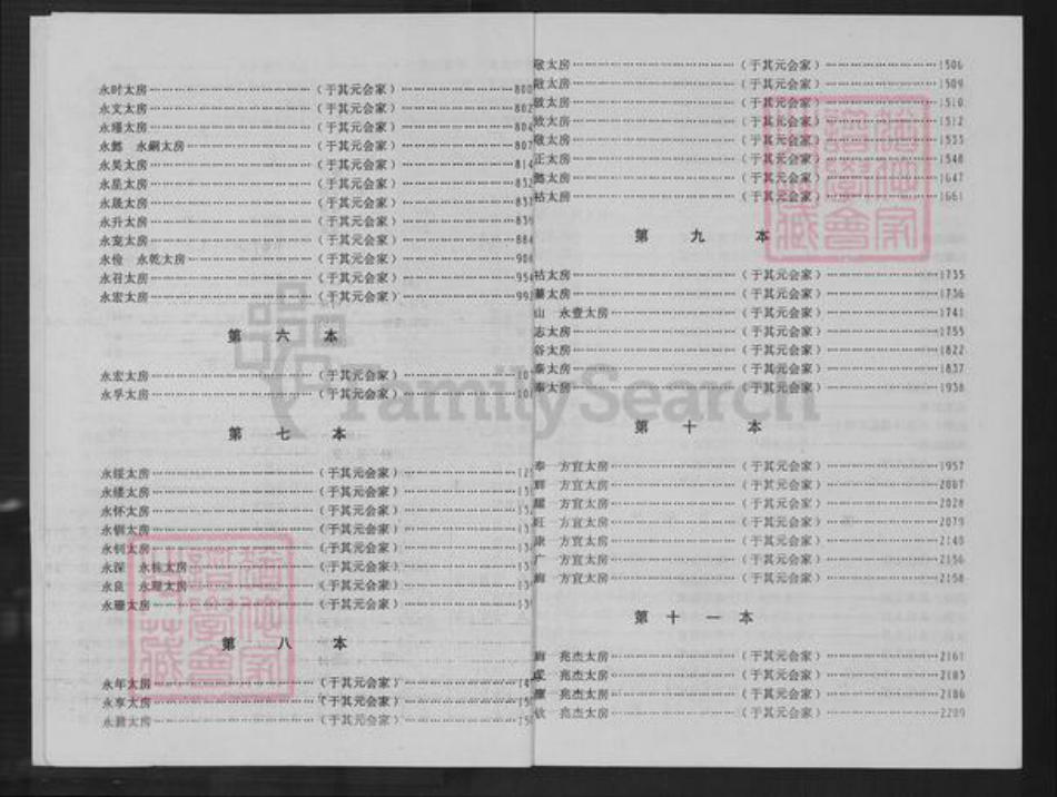 江西省赣州市瑞金市杨氏族谱-西杨氏八修谱.pdf电子版插图3