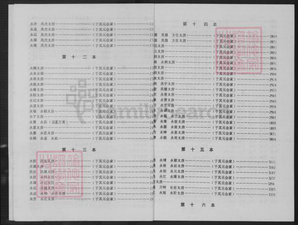 江西省赣州市瑞金市杨氏族谱-西杨氏八修谱.pdf电子版插图4
