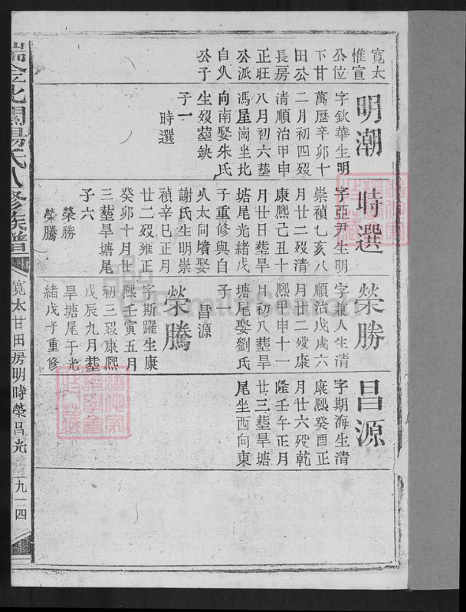江西省赣州市瑞金市杨氏族谱-瑞金北闗杨氏八修族谱.pdf电子版插图1