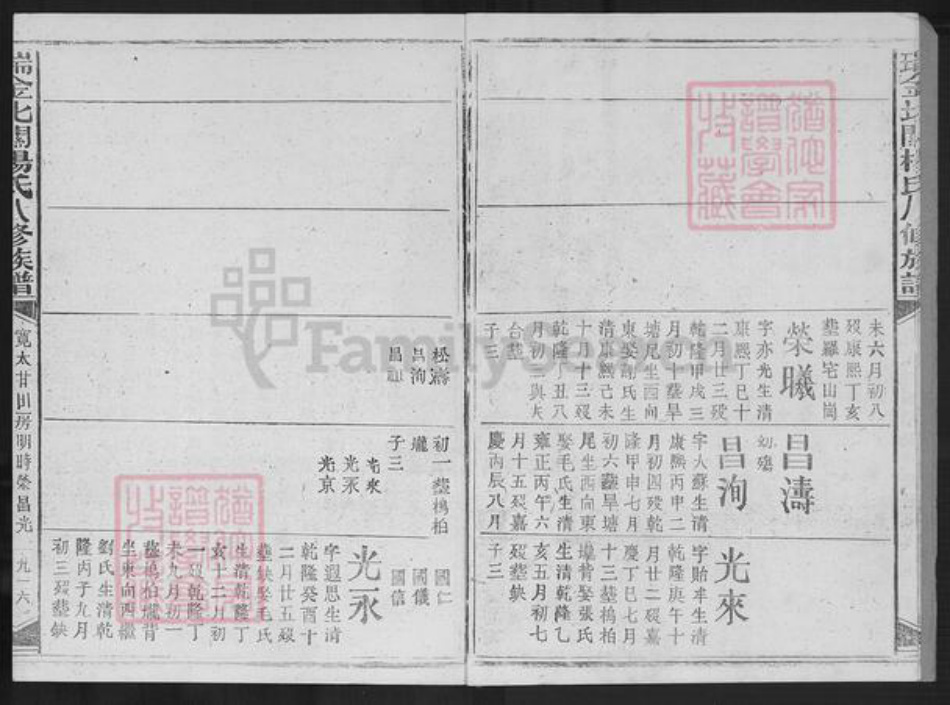 江西省赣州市瑞金市杨氏族谱-瑞金北闗杨氏八修族谱.pdf电子版插图3