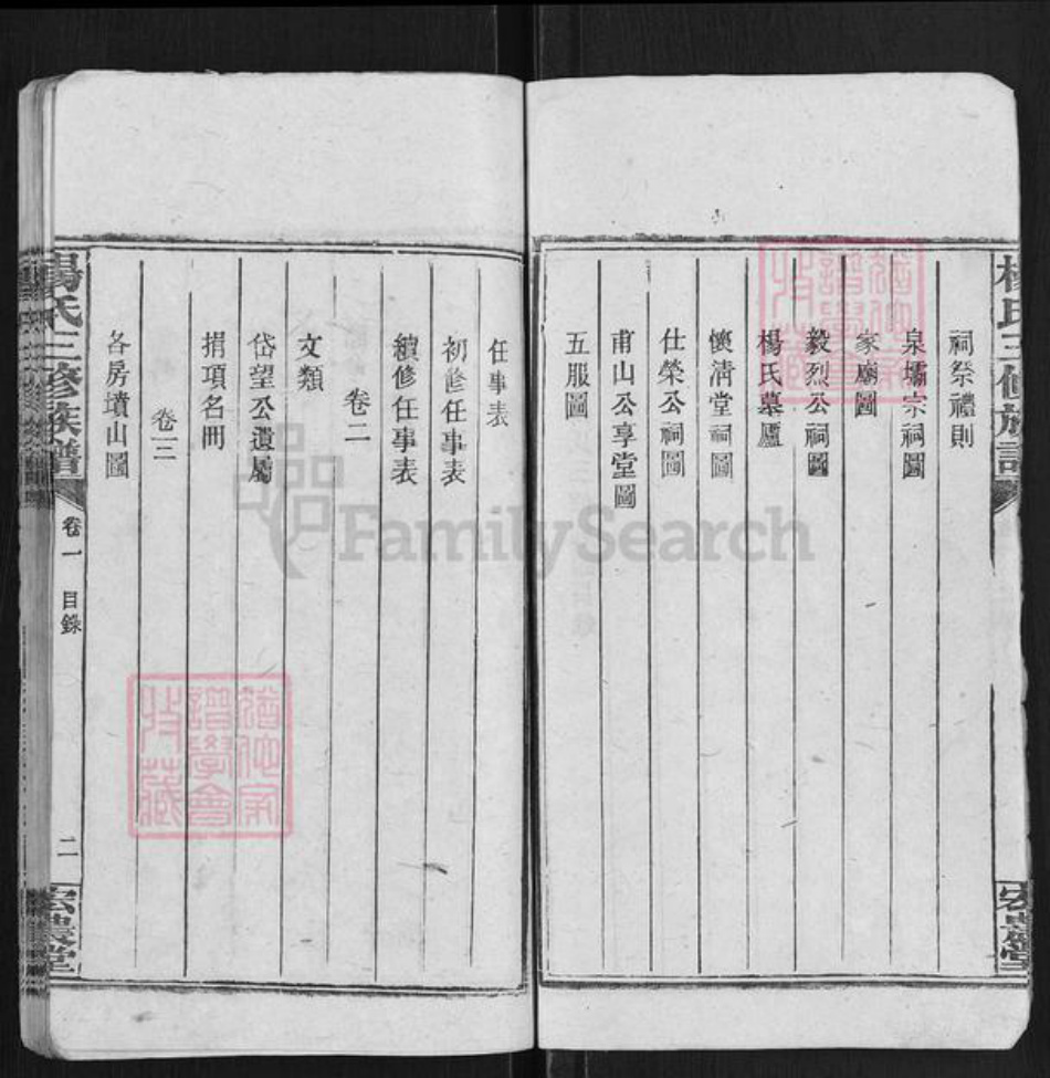 湖南省湘潭市湘乡市中沙镇杨氏宏农堂族谱-扶塘杨氏三修族谱.pdf电子版插图3