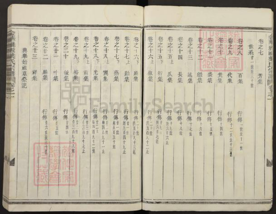 浙江省金华市婺城区叶氏族谱-金华雅畈叶氏宗谱.pdf电子版插图5