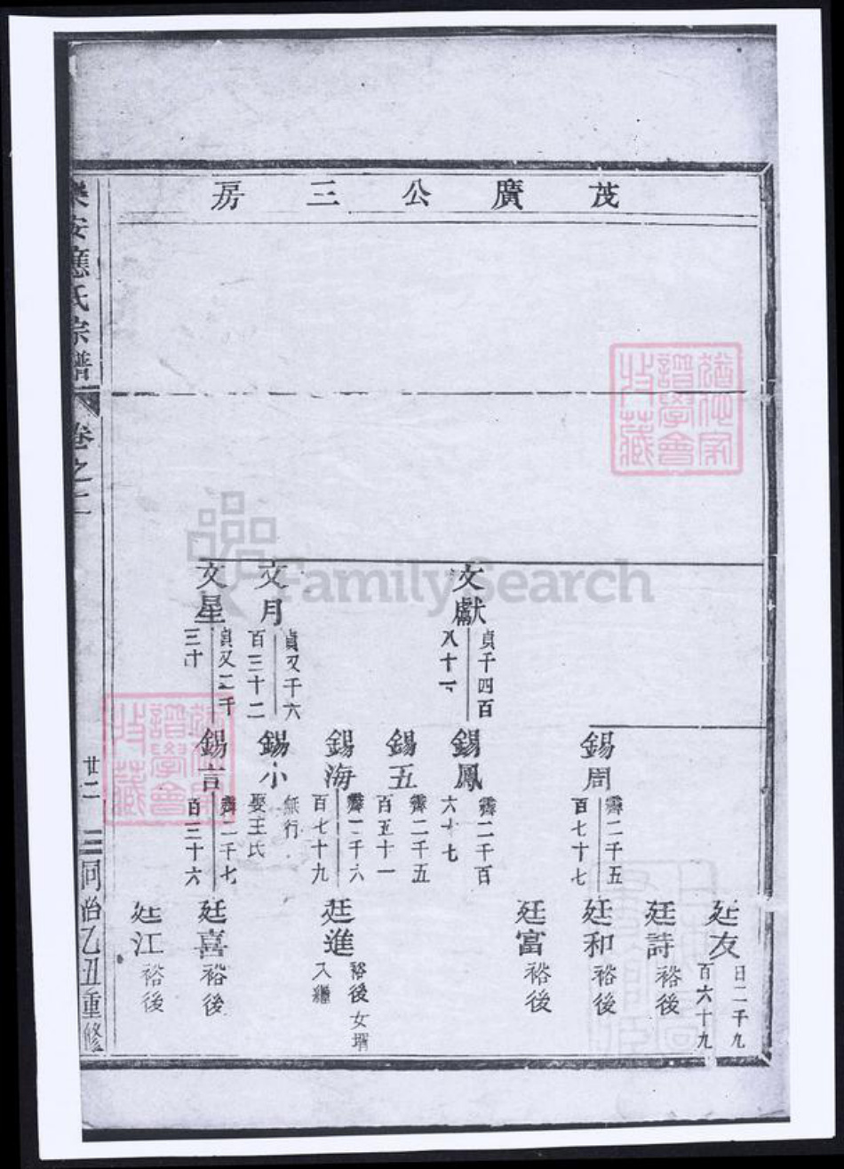 江西省抚州市应氏族谱-乐安应氏宗谱.pdf电子版插图