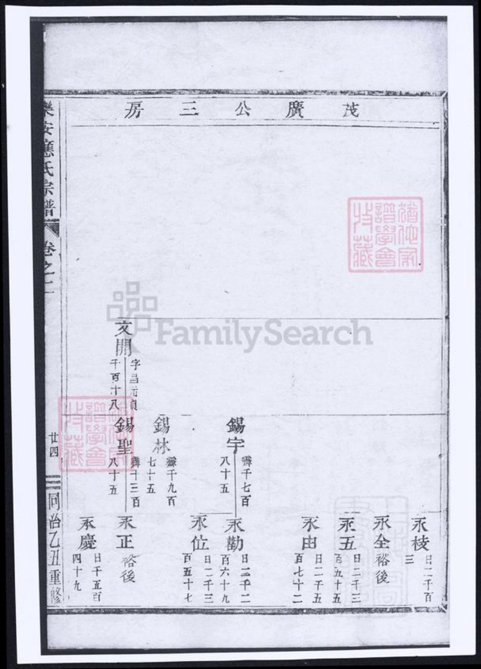 江西省抚州市应氏族谱-乐安应氏宗谱.pdf电子版插图4
