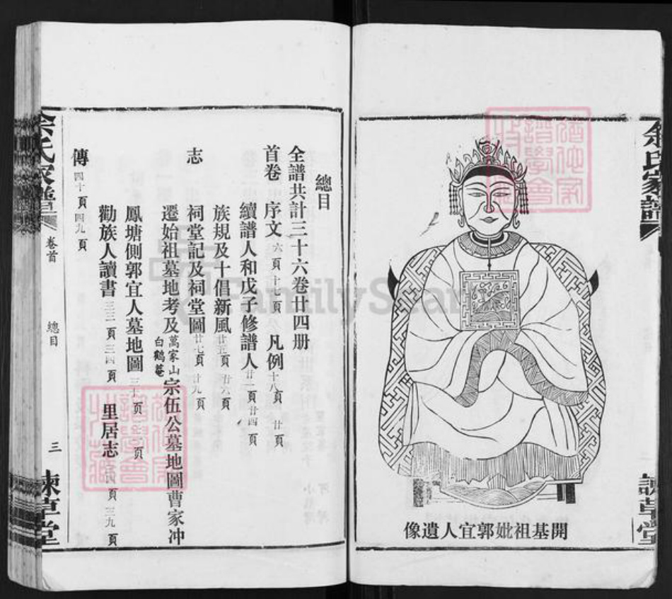 湖北省孝感市大悟县余氏谏草堂族谱-孝邑龙潭余氏家谱.pdf电子版插图3