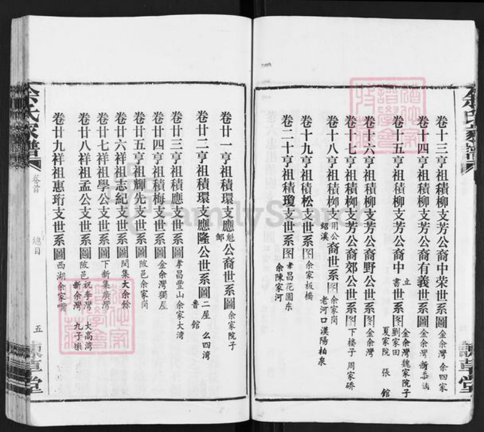 湖北省孝感市大悟县余氏谏草堂族谱-孝邑龙潭余氏家谱.pdf电子版插图5